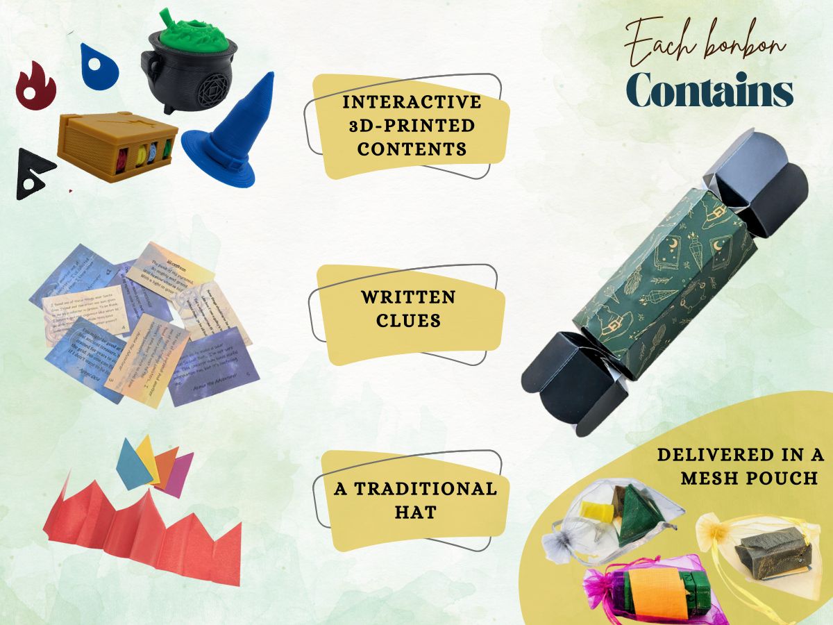 escape room style bonbons