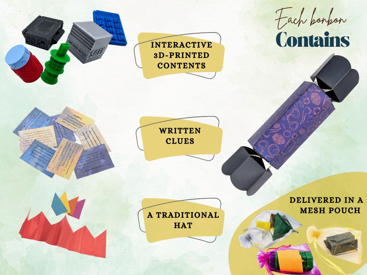 explainer of bonbons and crackers