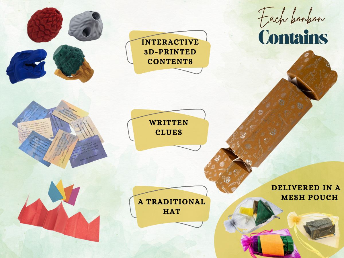 Infographic showing what each Bonbon Fusion Jurassic Christmas bonbon contains: interactive 3D-printed dinosaur egg and T-rex puzzle pieces, written clue cards, a traditional paper hat, all delivered in a mesh pouch